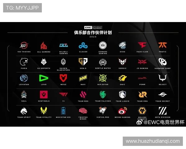 G2 Esports战队崛起之路：电竞世界中的传奇与创新探索