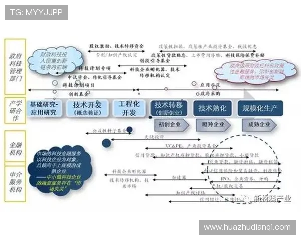 跳水运动的魅力与挑战:从技术创新到心理素质的全面解析 跳水运动的魅力与挑战:从技术创新到心理素质的全面解析