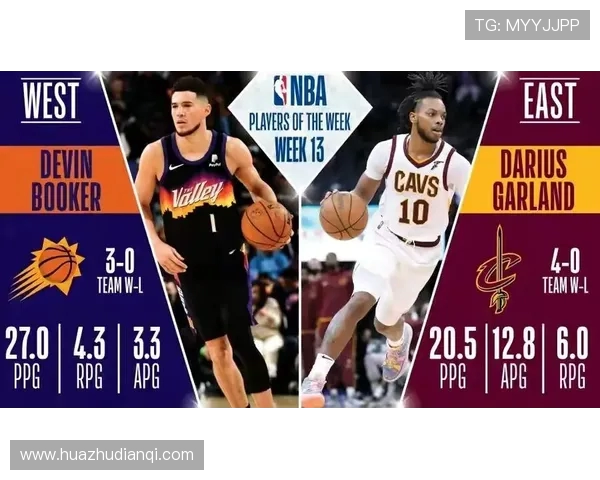 德文·布克：从天赋少年到NBA顶级得分手的崛起之路