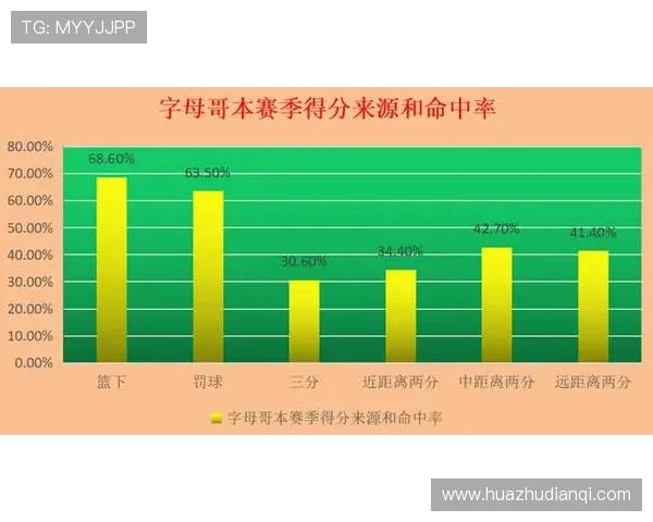篮球文化的演变与未来发展趋势分析探索