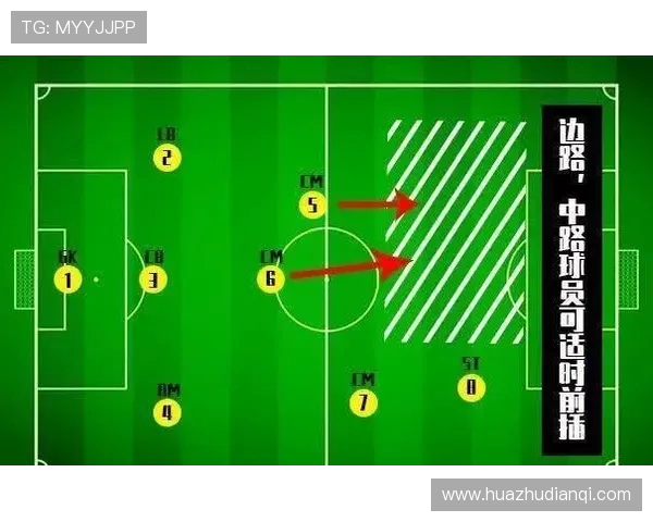 网球运动中的技术革新与战术演变：从经典打法到现代竞技风潮