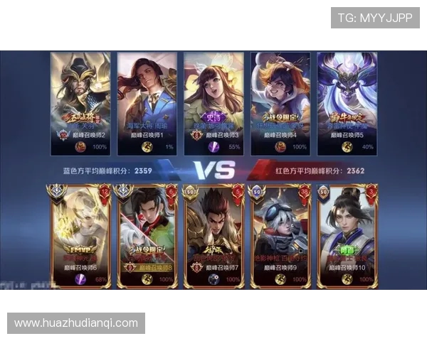 王者荣耀热议:BLG耐力争议引发玩家热烈讨论与思考 王者荣耀热议:BLG耐力争议引发玩家热烈讨论与思考